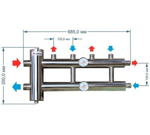 GSK 25-2.1