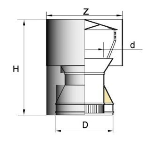 Дефлектор d=200 мм.